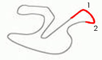 circuito de jerez