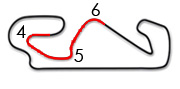 CIRCUITO DE CATALUÑA