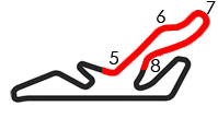 circuito del jarama