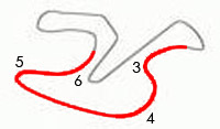 circuito de jerez