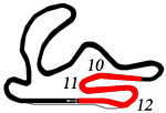 circuito de cartagena