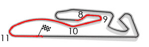 circuito de cheste