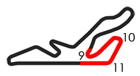circuito del jarama