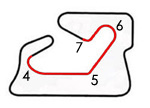 circuito de albacete