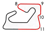 circuito de albacete