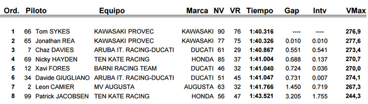 tiempos-jerez-4.jpg